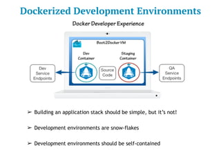 Dockerized Development Environments
➢ Building an application stack should be simple, but it’s not!
➢ Development environments are snow-flakes
➢ Development environments should be self-contained
 
