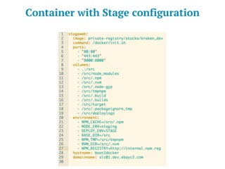 Container with Stage configuration
 