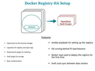 Docker Registry HA Setup
➢ Supervisord as the process manager
➢ Logrotate for registry and nginx logs
➢ Elasticsearch plugin for indexing
➢ Swift plugin for storage
➢ Basic authentication
➢ Ansible playbook for setting up the registry
➢ HA running behind F5 load balancer
➢ Docker load used to deploy the registry for
the first time
➢ Swift auto-sync between data centers
Features
 