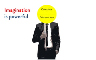 Conscious
Subconscious
Imagination
is powerful
 