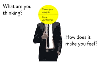 Choose your
thoughts
Cause
your feelings
What are you
thinking?
How does it
make you feel?
 