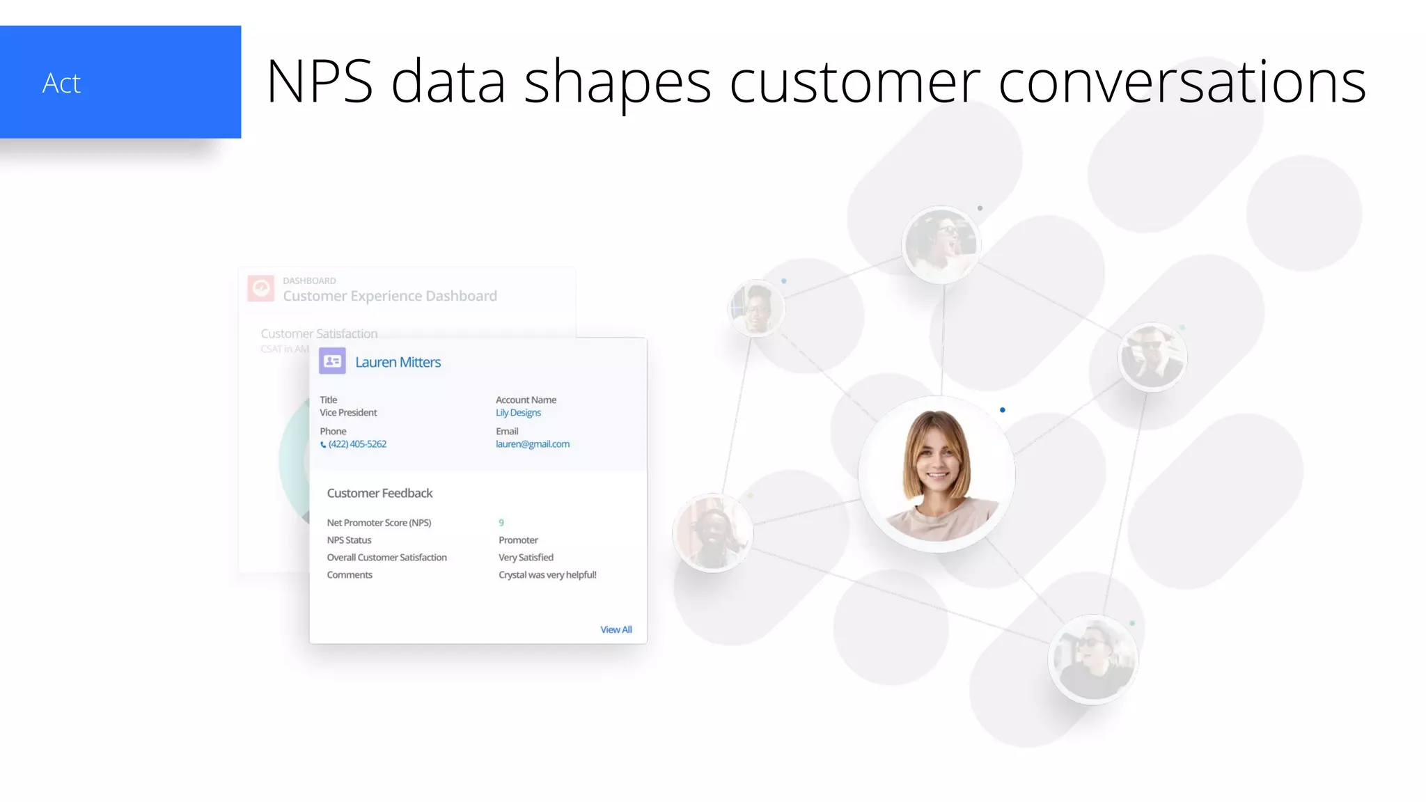 NPS data shapes customer conversationsAct
 