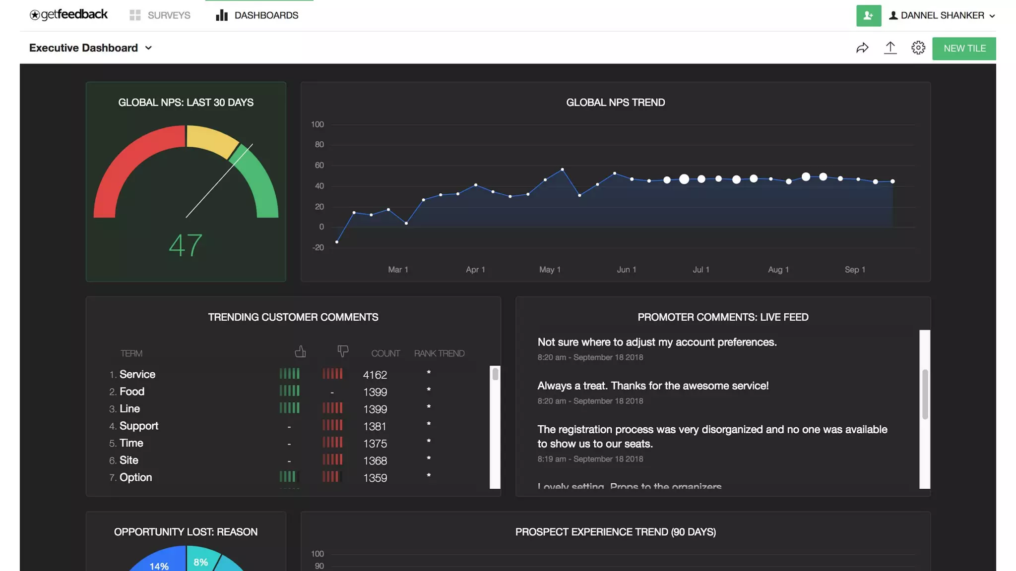 How to Measure Customer Loyalty with Net Promoter Score in Salesforce