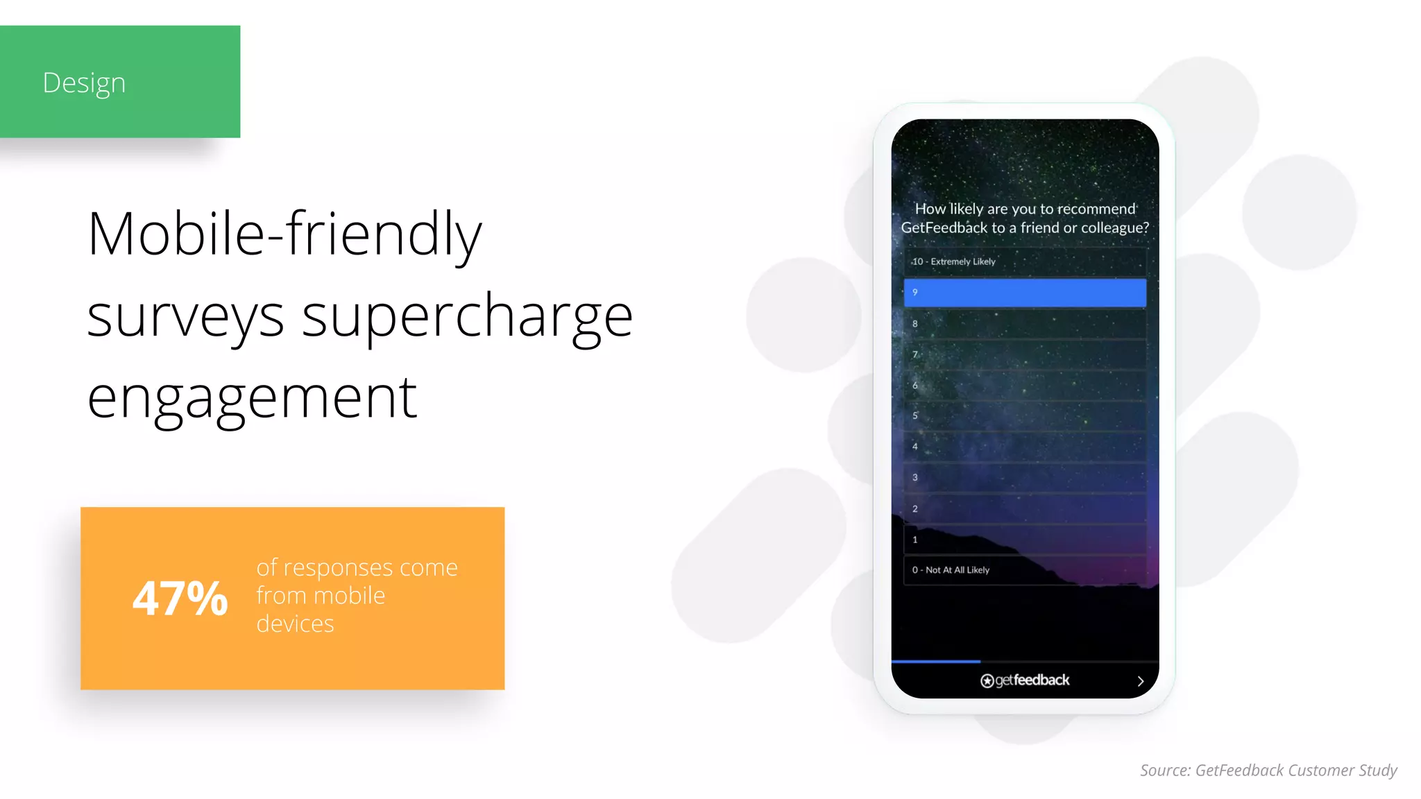 Mobile-friendly
surveys supercharge
engagement
Design
Source: GetFeedback Customer Study
47%
of responses come
from mobile
devices
 