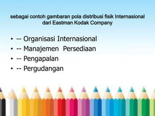 sebagai contoh gambaran pola distribusi fisik Internasional
dari Eastman Kodak Company

•
•
•
•

-----

Organisasi Internasional
Manajemen Persediaan
Pengapalan
Pergudangan

 