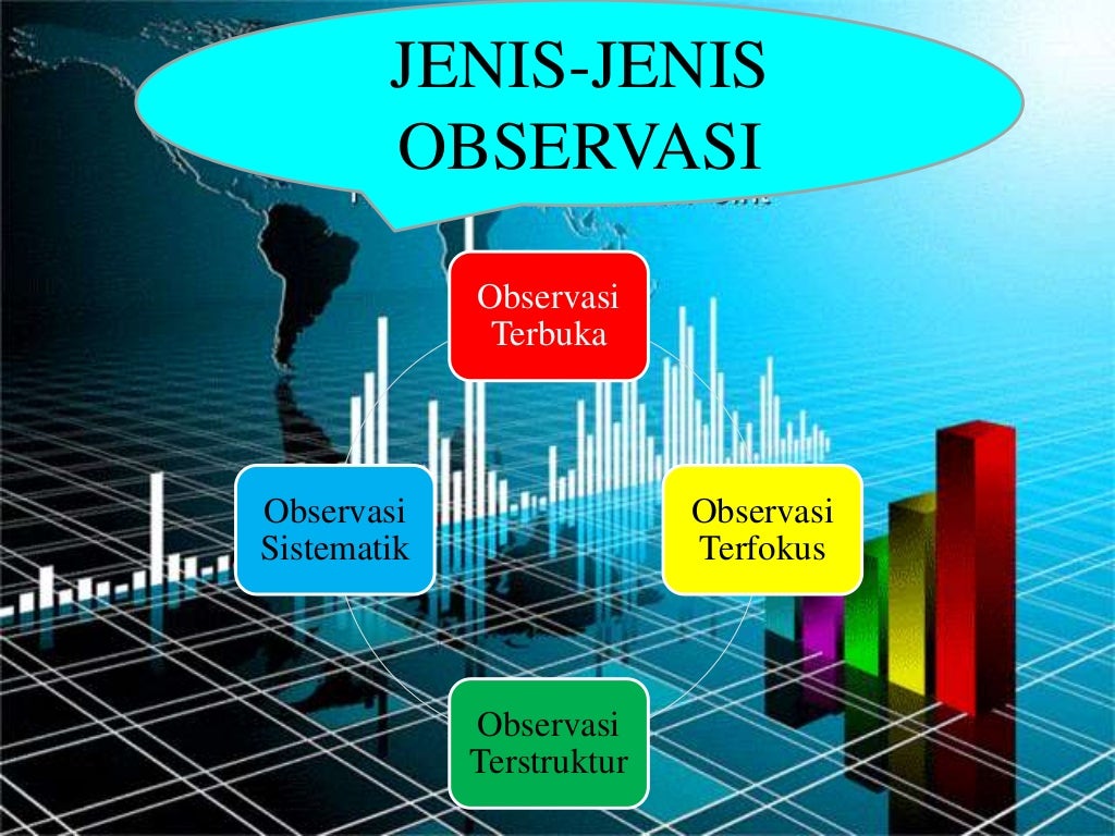 Metode Penelitian PTK (PAK) Pendidikan Agama Kristen