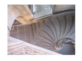 Perspective Presentation