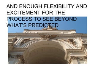 Perspective Presentation