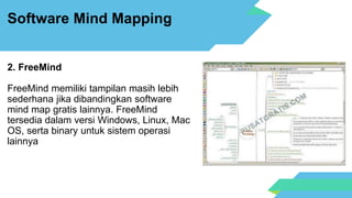 Slideshare petaminda | PPTX