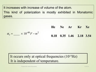 It increases with increase of volume of the atom.
This kind of polarization is mostly exhibited in Monatomic
gases.
10____ 2-40
mFe −×=α
HeHe NeNe ArAr KrKr XeXe
0.180.18 0.350.35 1.461.46 2.182.18 3.543.54
It occurs only at optical frequencies (1015
Hz)
It is independent of temperature.
12/16/16Prepared By Soham Kansodaria
 