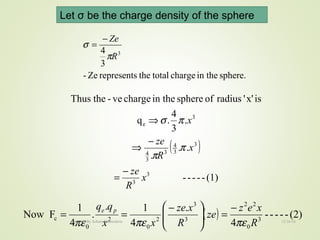 Let σ be the charge density of the sphere
sphere.in thechargetotaltherepresentsZe-
3
4 3
R
Ze
π
σ
−
=
( )
(1)-----
..
.
.
3
4
.q
isx''radiusofspherein thechargeve-theThus
3
3
3
3
4
3
3
4
3
e
x
R
ze
x
R
ze
x
−
=
−
⇒
⇒
π
π
πσ
( ) (2)-----
4
.
4
1.
.
4
1
FNow 3
0
22
3
3
2
0
2
0
c
R
xez
ze
R
xze
xx
qq pe
πεπεπε
−
=




 −
== 12/16/16Prepared By Soham Kansodaria
 