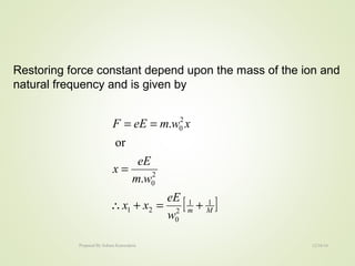 Restoring force constant depend upon the mass of the ion and
natural frequency and is given by
[ ]Mm
w
eE
xx
wm
eE
x
xwmeEF
11
2
0
21
2
0
2
0
.
or
.
+=+∴
=
==
12/16/16Prepared By Soham Kansodaria
 