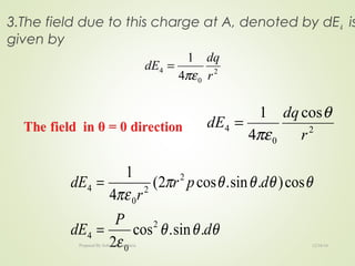 3.The field due to this charge at A, denoted by dE4 is
given by
2
0
4
4
1
r
dq
dE
πε
=
2
0
4
cos
4
1
r
dq
dE
θ
πε
=
θθθ
ε
θθθθπ
πε
d
P
dE
dpr
r
dE
.sin.cos
2
cos).sin.cos2(
4
1
2
0
4
2
2
0
4
=
=
12/16/16Prepared By Soham Kansodaria
 