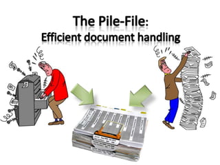 The Pile-File: Efficient document handling 