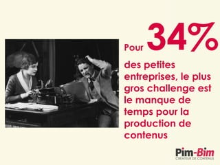 34%des petites
entreprises, le plus
gros challenge est
le manque de
temps pour la
production de
contenus
Pour
 