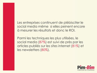 Les entreprises continuent de plébisciter le
social media même si elles peinent encore
à mesurer les résultats et donc le ROI.
Parmi les techniques les plus utilisées, le
social media (87%) est suivi de près par les
articles publiés sur les sites internet (81%) et
les newsletters (80%).
 