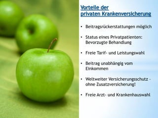 • Beitragsrückerstattungen möglich

• Status eines Privatpatienten:
  Bevorzugte Behandlung

• Freie Tarif- und Leistungswahl

• Beitrag unabhängig vom
  Einkommen

• Weltweiter Versicherungsschutz –
  ohne Zusatzversicherung!

• Freie Arzt- und Krankenhauswahl
 