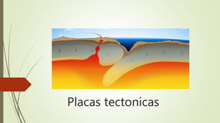 Placas tectonicas
 