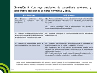 Dimensión 5. Construye ambientes de aprendizaje autónomo y
colaborativo atendiendo el marco normativo y ético.
20/11/2015 Departamento de Desarrollo Académico 15
Parámetros Indicadores
5.1. Establece ambientes éticos,
incluyentes y equitativos entre los
estudiantes.
5.1.2. Promueve estrategias para el autoconocimiento, la autovaloración
y el fortalecimiento de la autoestima de los estudiantes, en un ambiente
incluyente.
5.1.3. Formula estrategias para el favorecimiento del respeto y
valoración de las opiniones de los demás.
5.2. Establece estrategias que contribuyan
a la responsabilidad y corresponsabilidad
académica con la comunidad educativa.
5.2.1. Propone estrategias en corresponsabilidad con los estudiantes
para su formación.
5.3. Atiende las disposiciones legales e
institucionales en su práctica docente.
5.3.1. Establece mecanismos para la participación de los estudiantes en
la definición de normas de trabajo y convivencia en el aula.
5.3.2. Implementa en el aula normas de convivencia basadas en la
tolerancia y el respeto mutuo para el cumplimiento de las disposiciones
institucionales vigentes.
5.3.3. Propone estrategias para la resolución de conflictos personales e
interpersonales entre los estudiantes a través del diálogo.
Fuente: Perfiles, parámetros e indicadores para Docentes y Técnicos Docentes en Educación Media Superior. Ciclo Escolar 2015-
2016 Etapas, aspectos, métodos e instrumentos. Proceso de Evaluación del Desempeño docente. Educación Media Superior.
 