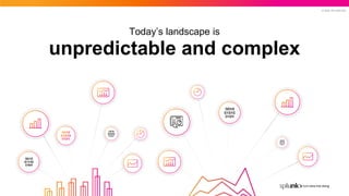 © 2022 SPLUNK INC.
Today’s landscape is
unpredictable and complex
 