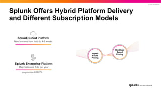 © 2022 SPLUNK INC.
Splunk Offers Hybrid Platform Delivery
and Different Subscription Models
Splunk Cloud Platform
New features from daily to 4-6 weeks
Splunk Enterprise Platform
Major releases 1-2x per year
Workload
Based
Pricing
Ingest-
Based
Pricing
on-premise & BYOL
 