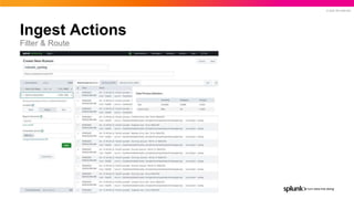 © 2022 SPLUNK INC.
Ingest Actions
Filter & Route
 