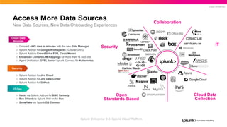 © 2022 SPLUNK INC.
Access More Data Sources
New Data Sources, New Data Onboarding Experiences
○ Onboard AWS data in minutes with the new Data Manager
○ Splunk Add-on for Google Workspaces (G Suite/GWS)
○ Splunk Add-on CrowdStrike FDR, Cisco Meraki
○ Enhanced Content/CIM mappings for more than 15 Add-ons
○ Agent Unification: OTEL-based Splunk Connect for Kubernetes
○ Splunk Add-on for Jira Cloud
○ Splunk Add-on for Jira Data Center
○ Splunk Add-on for GitHub
○ Helix via Splunk Add-on for BMC Remedy
○ Box Shield via Splunk Add-on for Box
○ Snowflake via Splunk DB Connect
Collaboration
Security
Cloud Data
Collection
Open
Standards-Based
Cloud Data
Sources
Security
IT Ops
IT
Splunk Enterprise 9.0, Splunk Cloud Platform
 