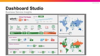 © 2022 SPLUNK INC.
Dashboard Studio
Business Service Insights
 