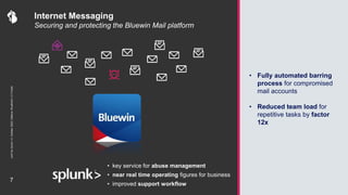 .conf
Go
Zurich
|
4.
October
2022
|
Markus
Wuethrich
|
C1
Public
Internet Messaging
Securing and protecting the Bluewin Mail platform
• key service for abuse management
• near real time operating figures for business
• improved support workflow
• Fully automated barring
process for compromised
mail accounts
• Reduced team load for
repetitive tasks by factor
12x
7
 