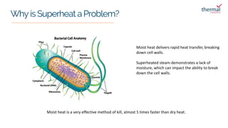 Superheat in Porous Load Autoclaves | PPTX