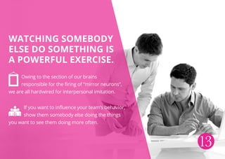 Watching somebody
else do something is
a powerful exercise.
Owing to the section of our brains
responsible for the firing of “mirror neurons”,
we are all hardwired for interpersonal imitation.
If you want to influence your team’s behavior,
show them somebody else doing the things
you want to see them doing more often.
13
 