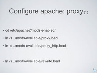 Configure apache: proxy (1)

•   cd /etc/apache2/mods-enabled/

•   ln -s ../mods-available/proxy.load

•   ln -s ../mods-available/proxy_http.load



•   ln -s ../mods-available/rewrite.load
 