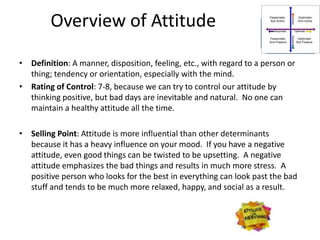 Overview of Attitude

• Definition: A manner, disposition, feeling, etc., with regard to a person or
  thing; tendency or orientation, especially with the mind.
• Rating of Control: 7-8, because we can try to control our attitude by
  thinking positive, but bad days are inevitable and natural. No one can
  maintain a healthy attitude all the time.

• Selling Point: Attitude is more influential than other determinants
  because it has a heavy influence on your mood. If you have a negative
  attitude, even good things can be twisted to be upsetting. A negative
  attitude emphasizes the bad things and results in much more stress. A
  positive person who looks for the best in everything can look past the bad
  stuff and tends to be much more relaxed, happy, and social as a result.
 