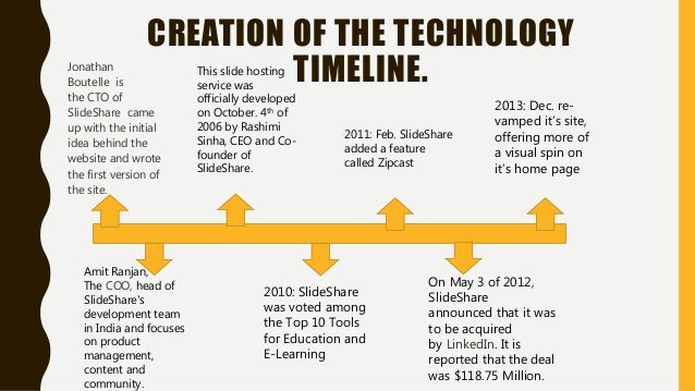 slideshare powerpoint
