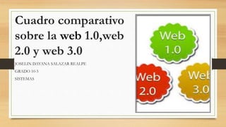 Cuadro comparativo
sobre la web 1.0,web
2.0 y web 3.0
JOSELIN DAYANA SALAZAR REALPE
GRADO 10-5
SISTEMAS
 