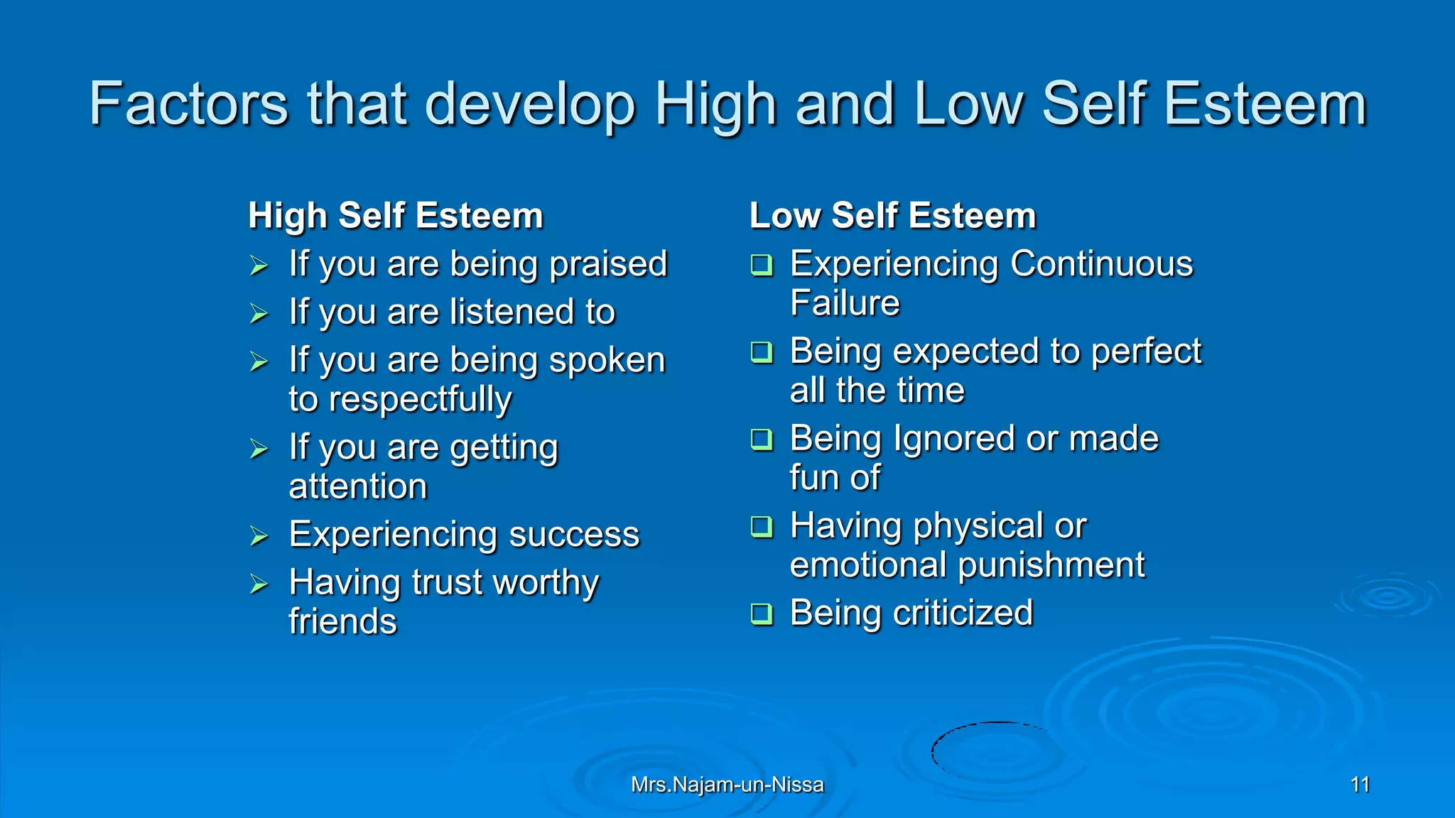 Factors that develop High and Low Self Esteem
High Self Esteem
 If you are being praised
 If you are listened to
 If you are being spoken
to respectfully
 If you are getting
attention
 Experiencing success
 Having trust worthy
friends
Low Self Esteem
 Experiencing Continuous
Failure
 Being expected to perfect
all the time
 Being Ignored or made
fun of
 Having physical or
emotional punishment
 Being criticized
Mrs.Najam-un-Nissa 11
 