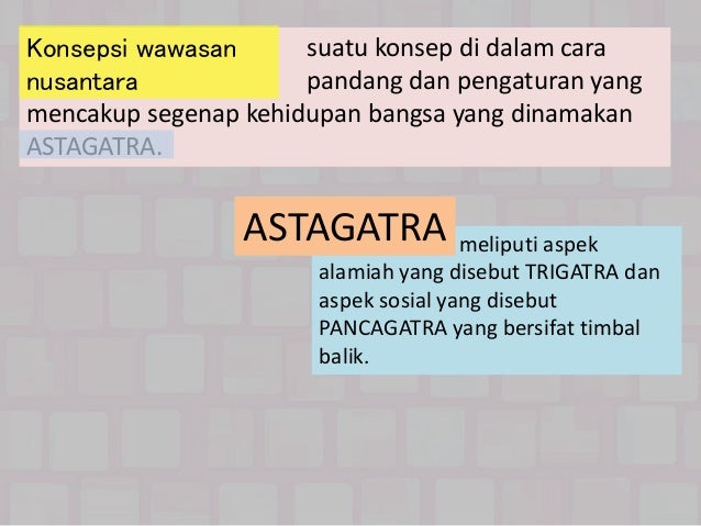 PPT Bab Wawasan Nusantara (PPKn Kelas 10 Semester 2)