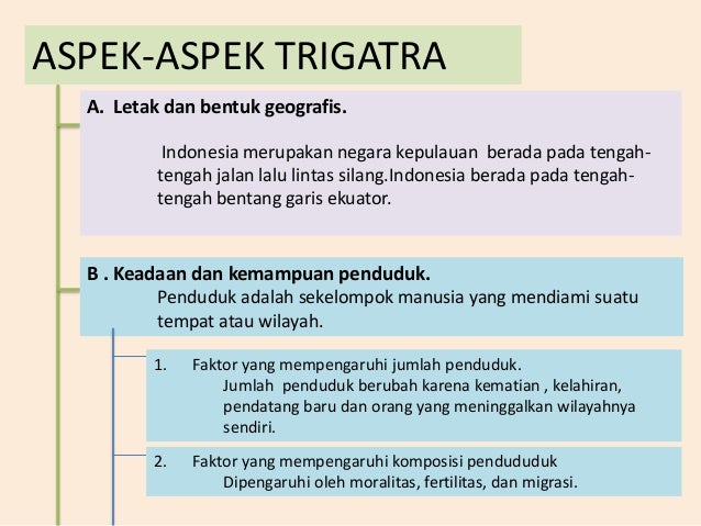 PPT Bab Wawasan Nusantara (PPKn Kelas 10 Semester 2)