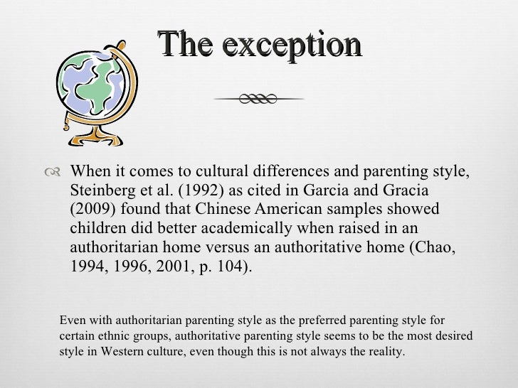 Authoritative Parenting and Children's Behavior: Is it the ...