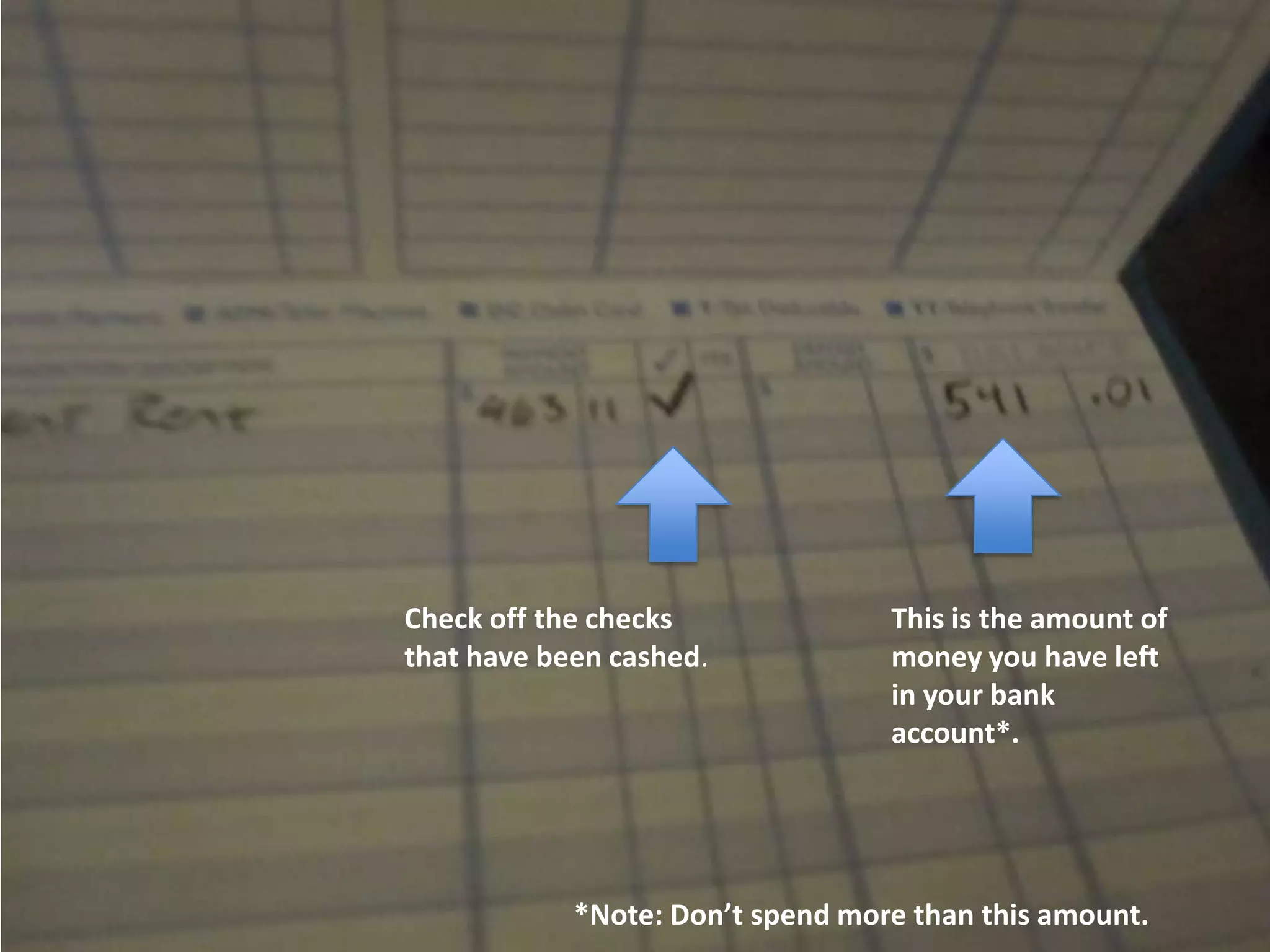 Check off the checks This is the amount of
that have been cashed. money you have left
in your bank
account*.
*Note: Don’t spend more than this amount.