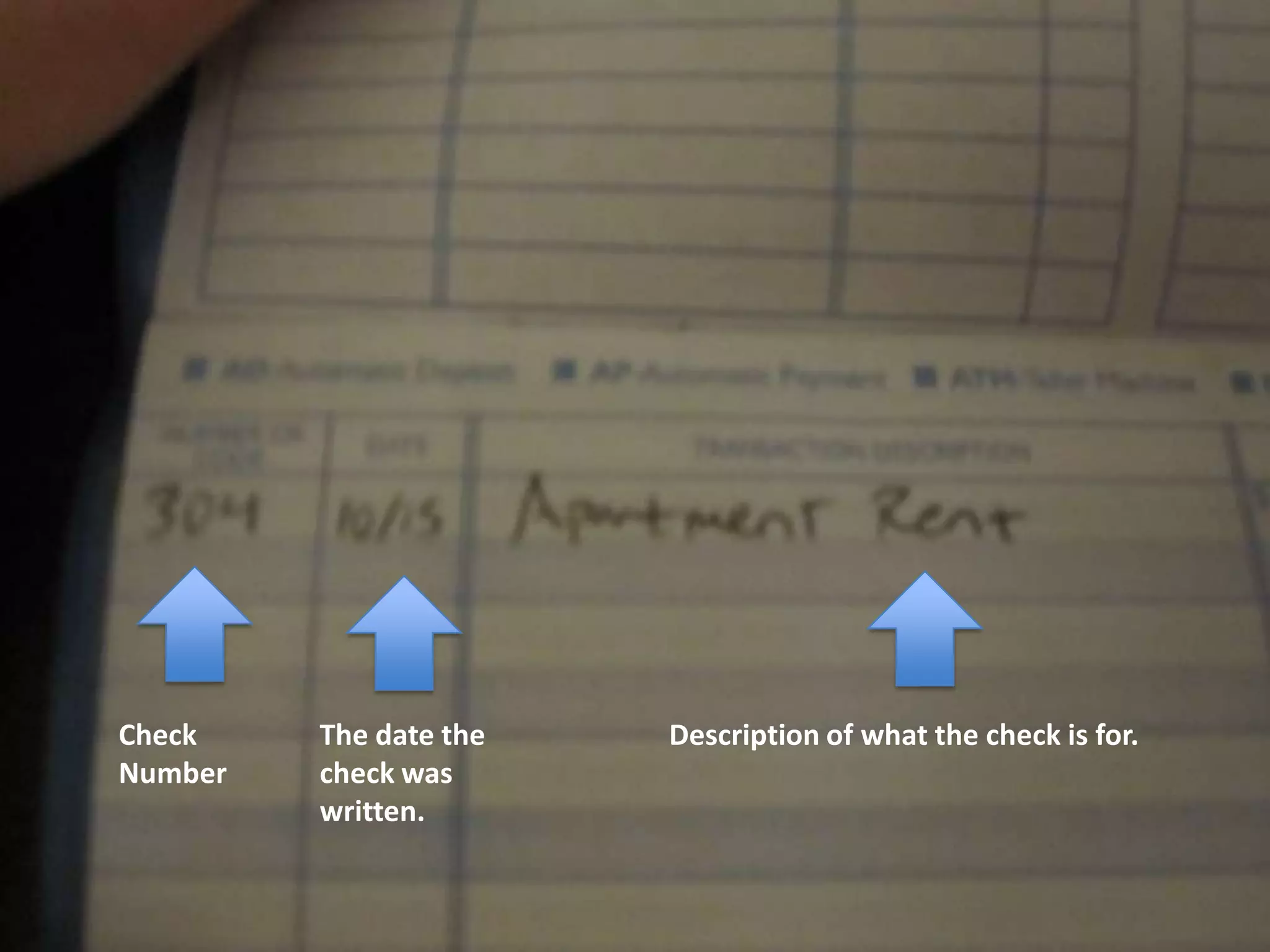 Check The date the Description of what the check is for.
Number check was
written.