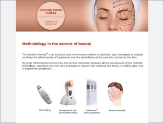 The Genskin Method | PPTX