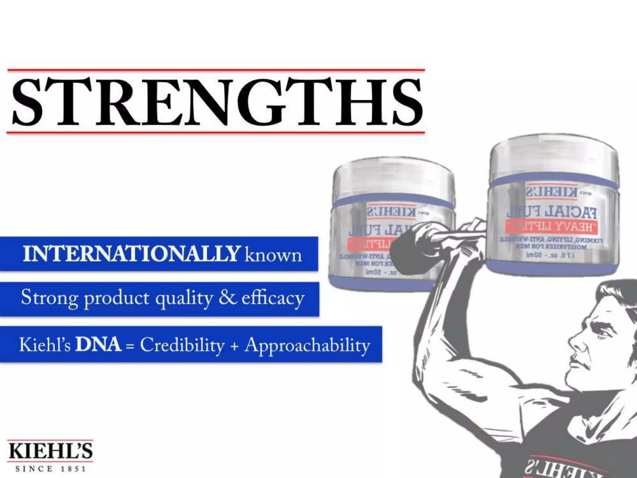 L'Oreal Brandstorm 2014 Presentation (Kiehl's)