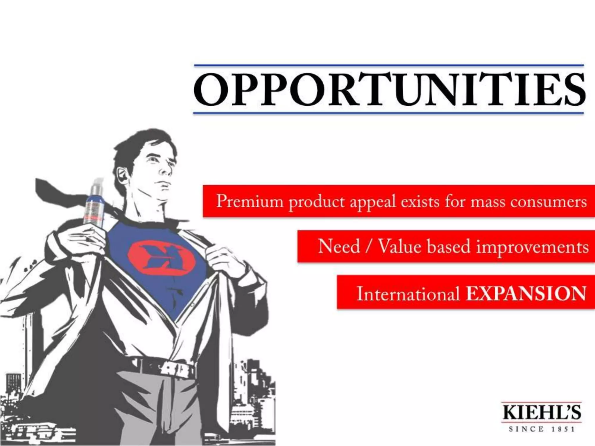 L'Oreal Brandstorm 2014 Presentation (Kiehl's)