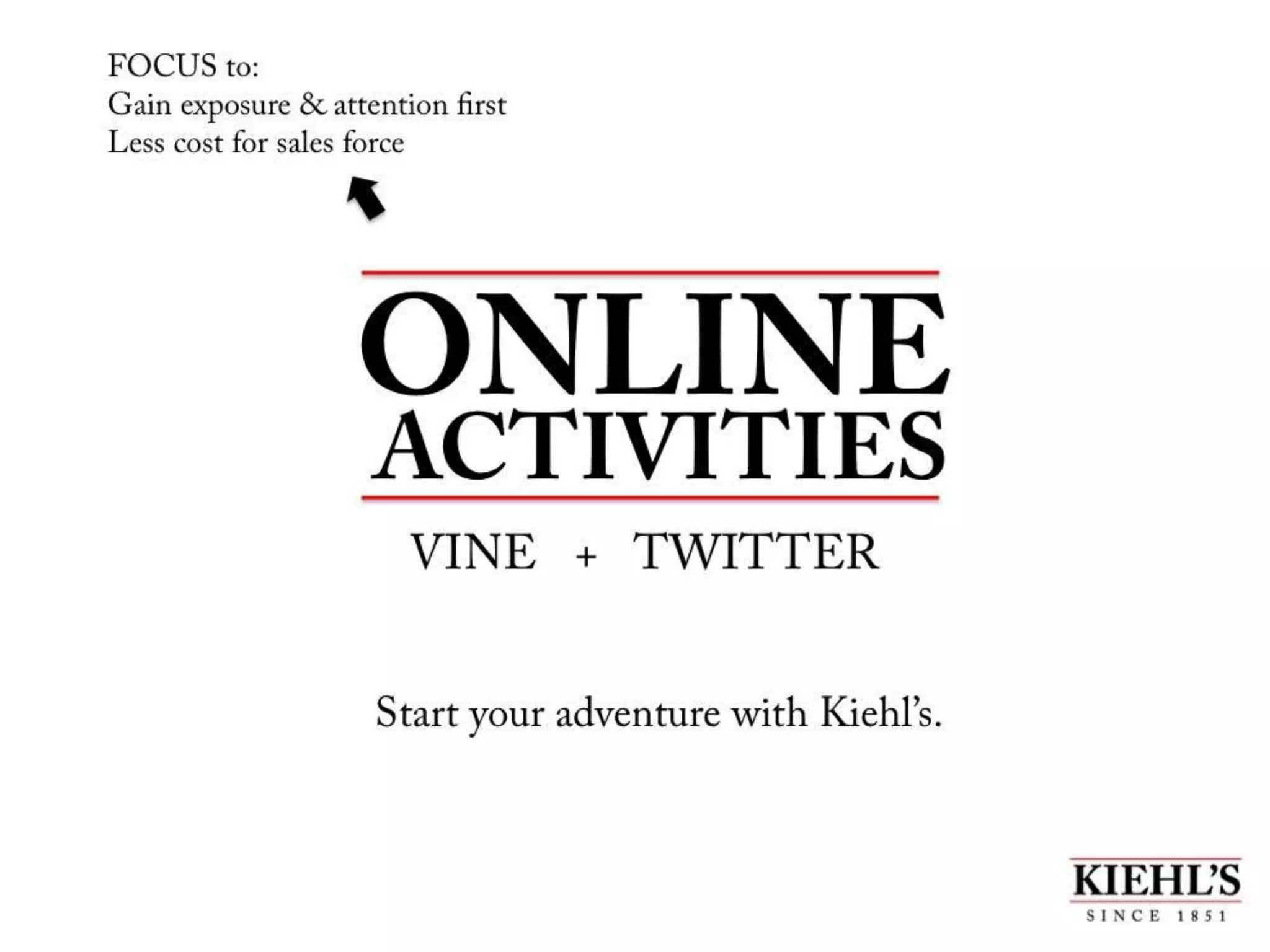 L'Oreal Brandstorm 2014 Presentation (Kiehl's)