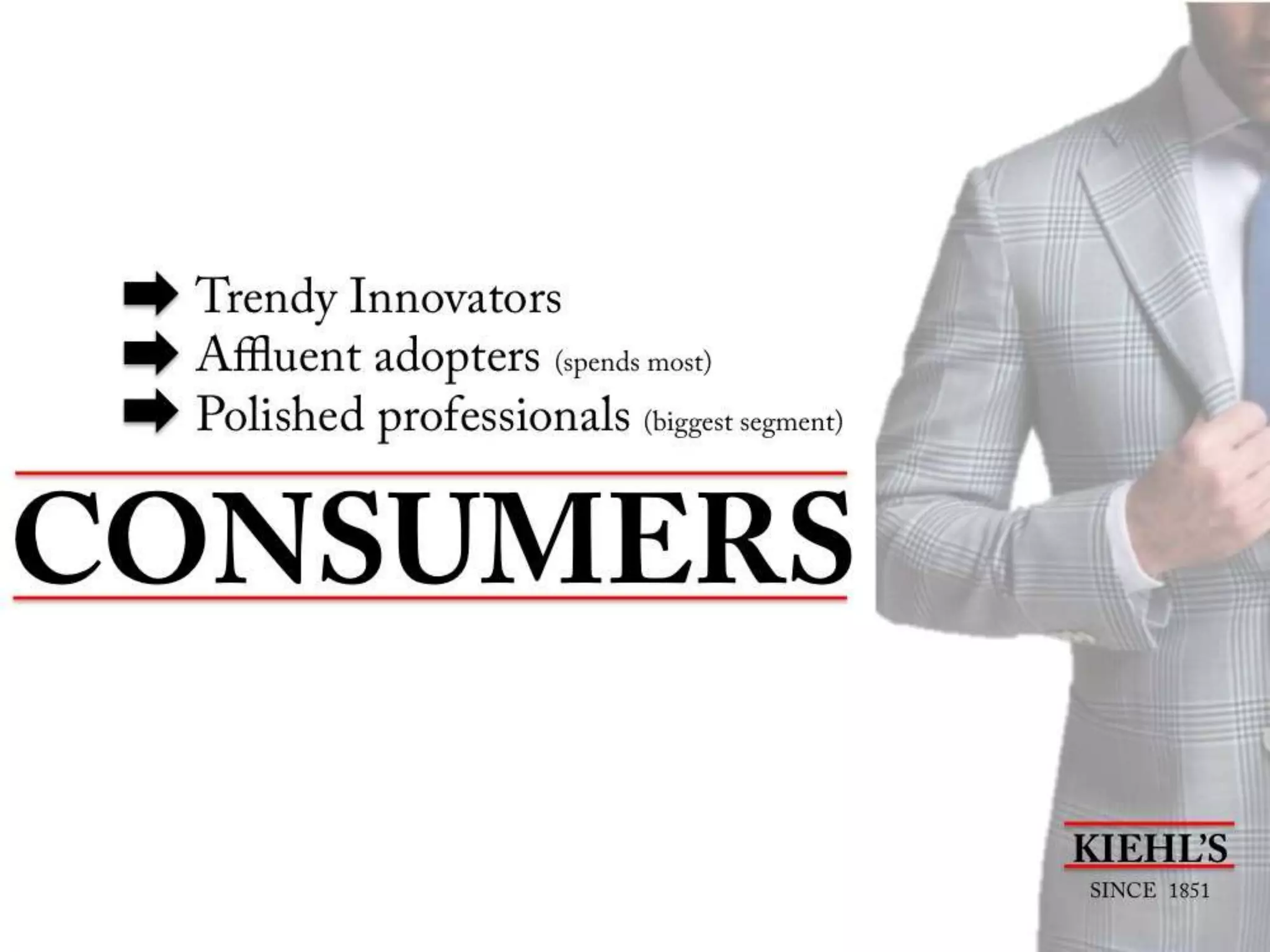 L'Oreal Brandstorm 2014 Presentation (Kiehl's)