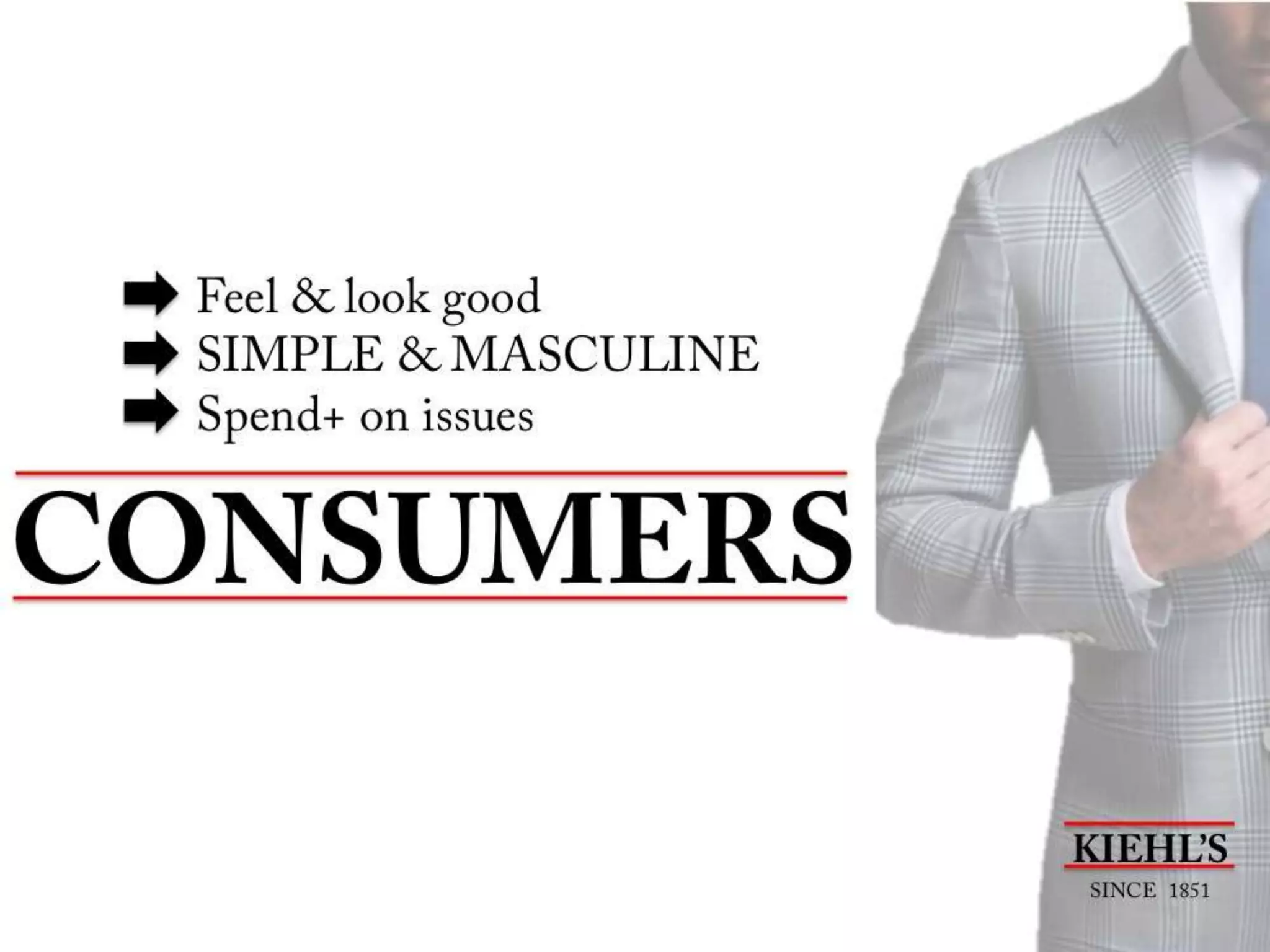 L'Oreal Brandstorm 2014 Presentation (Kiehl's)