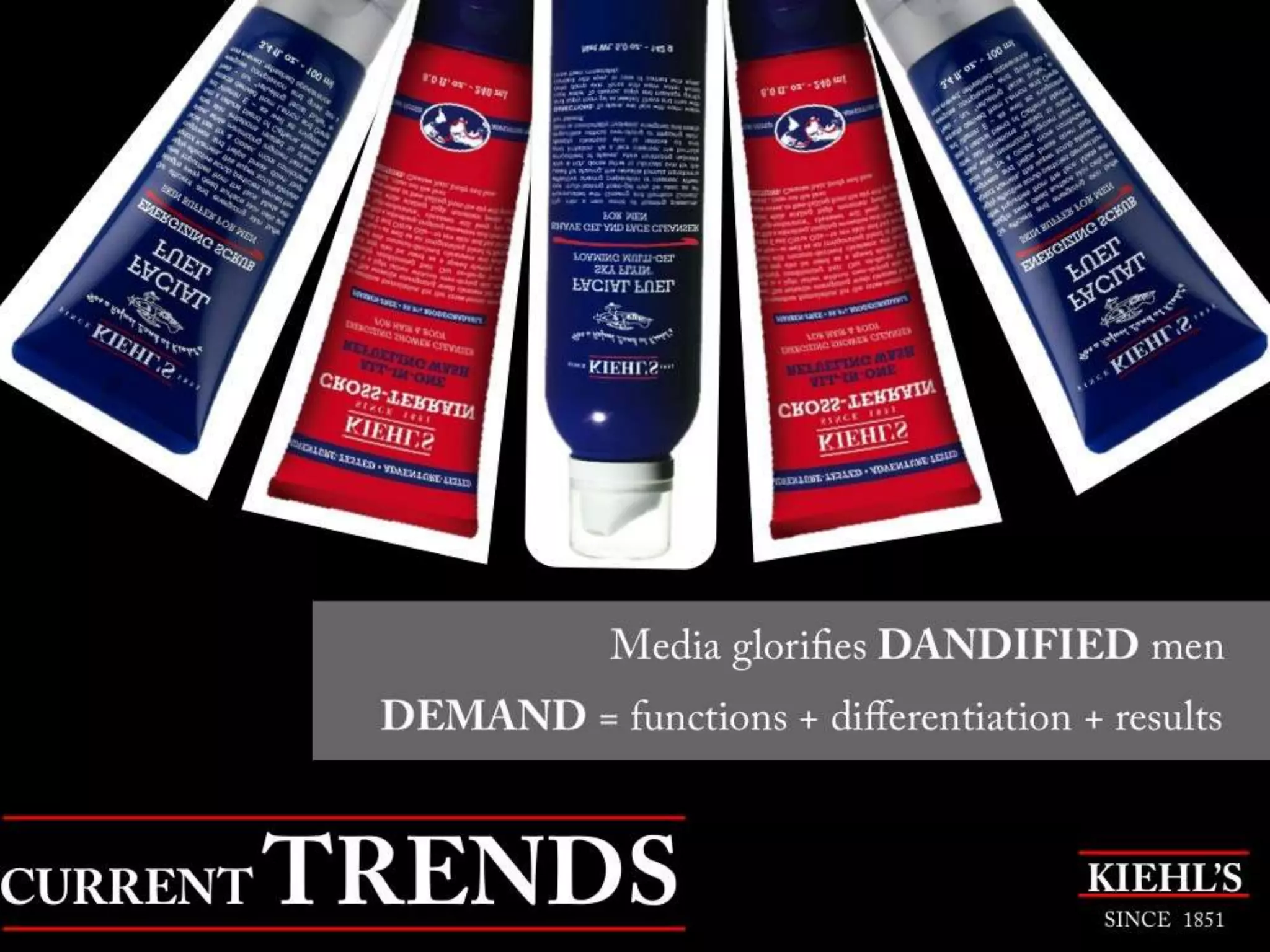 L'Oreal Brandstorm 2014 Presentation (Kiehl's)