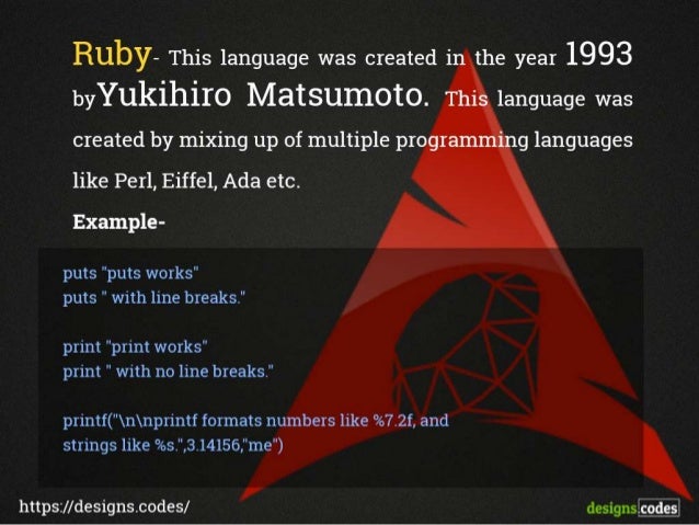Evolution of Programming Languages Over the Years