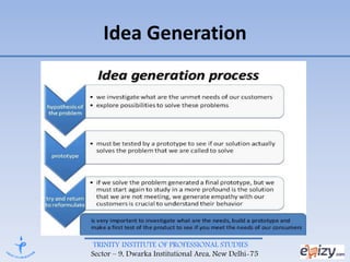 NEW PRODUCT DEVELOPMENT- Types of new Product | PPTX